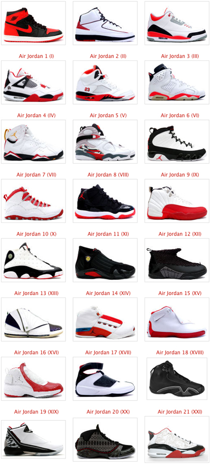 air jordan names of shoes